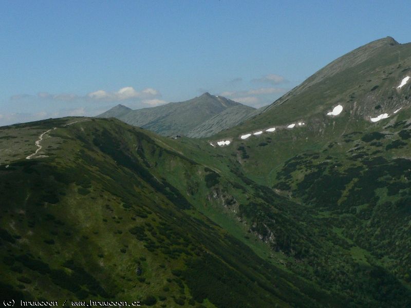 Nízký Tatry